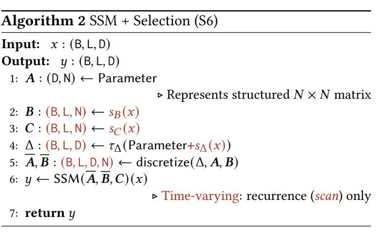 SSM + Selection